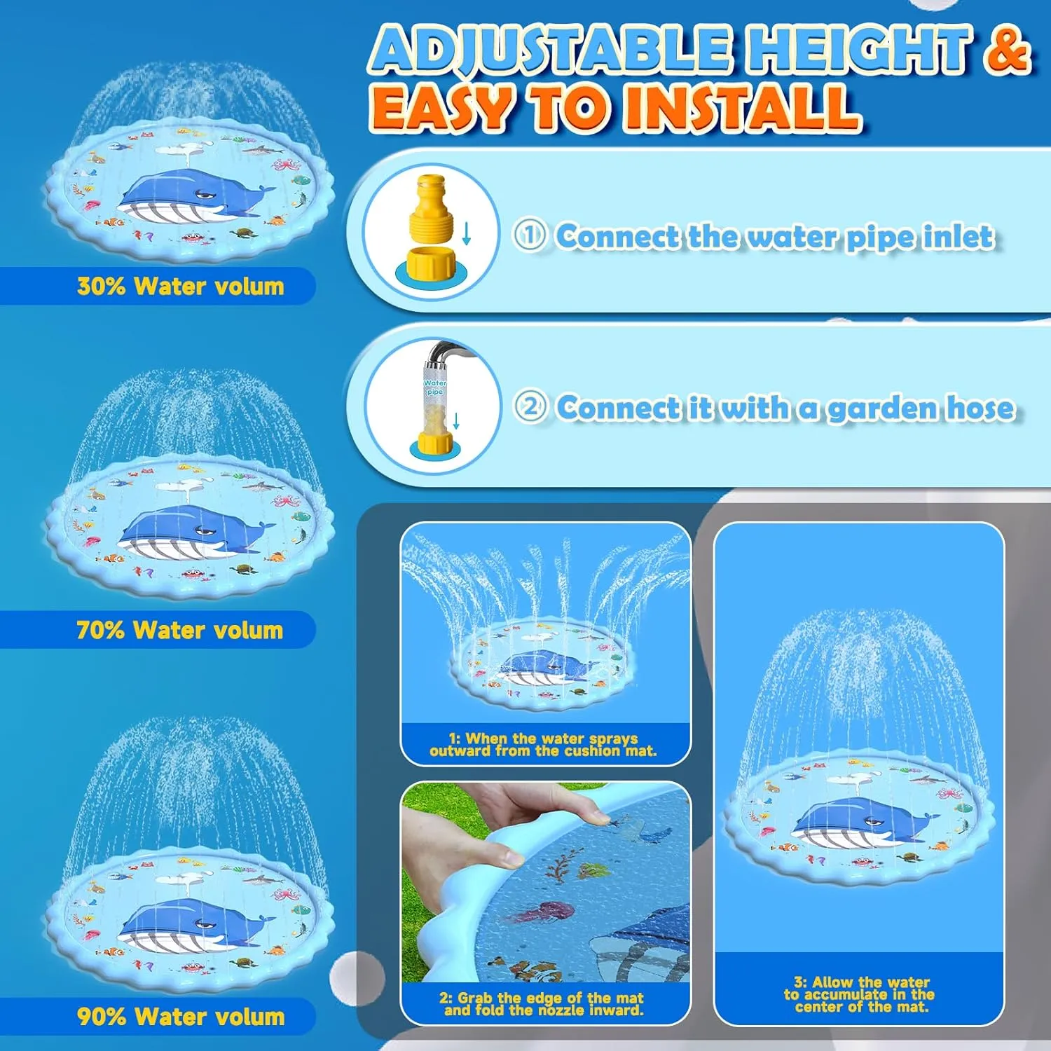 102" Splash Pad, Sprinkler & Splash Play Mat Toys for Kids Water Toys, Inflatable Wading Pool Extra Large Thicker Summer Outdoor Funny Toys for Kids & Dogs