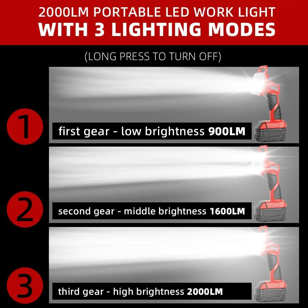 18W Work Light Compatible with Milwaukee M18 18V Lithium-Ion Batteries, 2000LM Flashlight with USB Port, Spotlight with 3 Modes & 90 Degree Pivoting Head(Battery Not Included)