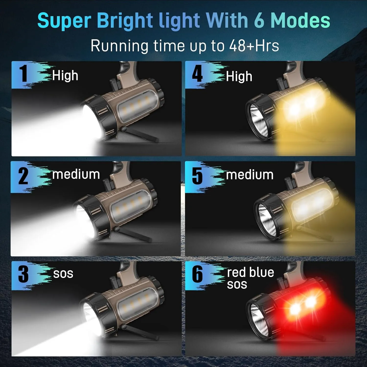 2025 New Super Bright Rechargeable Spotlight,High LM Flashlight Handheld Spotlight,Large Capacity Spot Lights Outdoor Runtime 48  Hrs,Flashlight Searchlight,Flood Camping Hunting Boating,with Tripod
