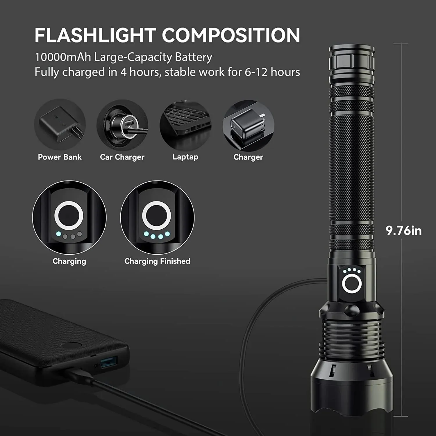 90,000 Lumens Super Bright Rechargeable Waterproof Flashlight with 5 Modes