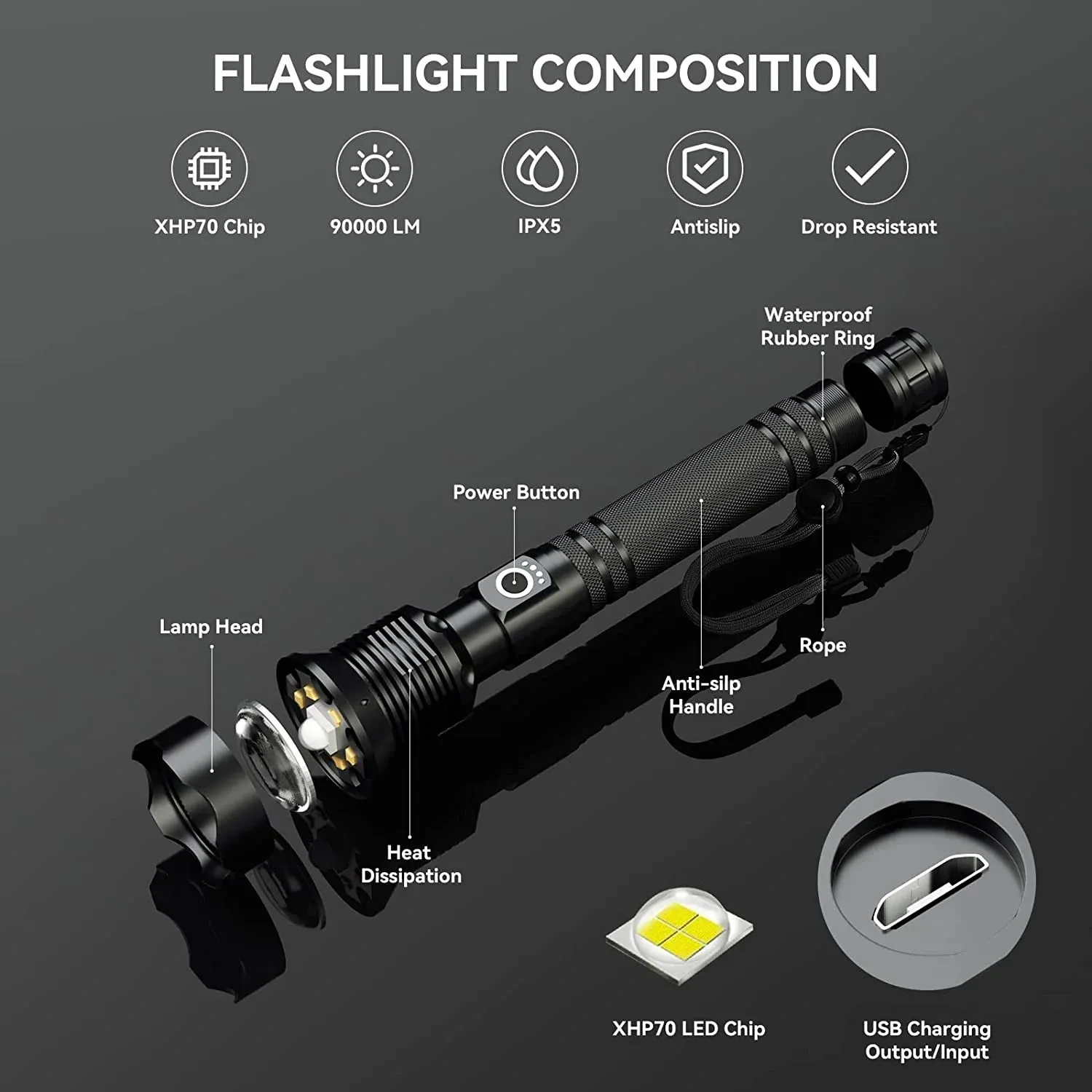 90,000 Lumens Super Bright Rechargeable Waterproof Flashlight with 5 Modes
