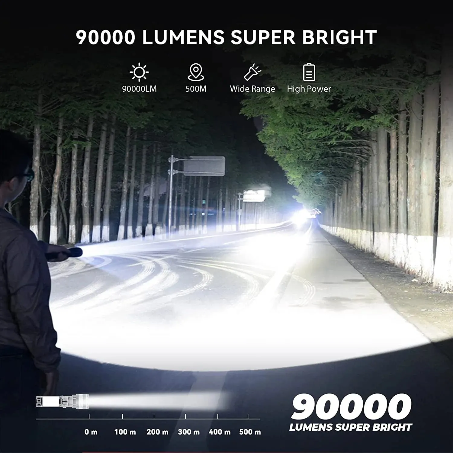 90,000 Lumens Super Bright Rechargeable Waterproof Flashlight with 5 Modes