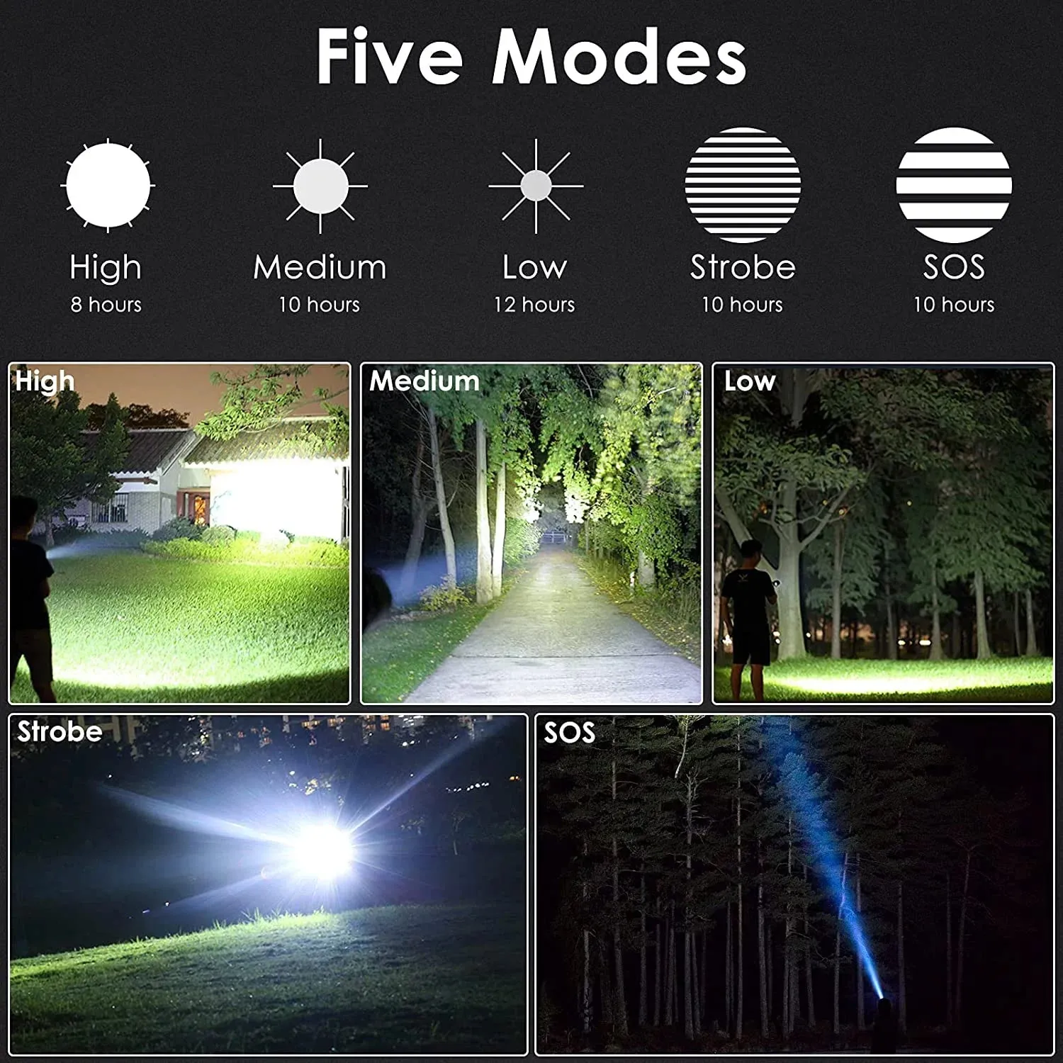90,000 Lumens Super Bright Rechargeable Waterproof Flashlight with 5 Modes