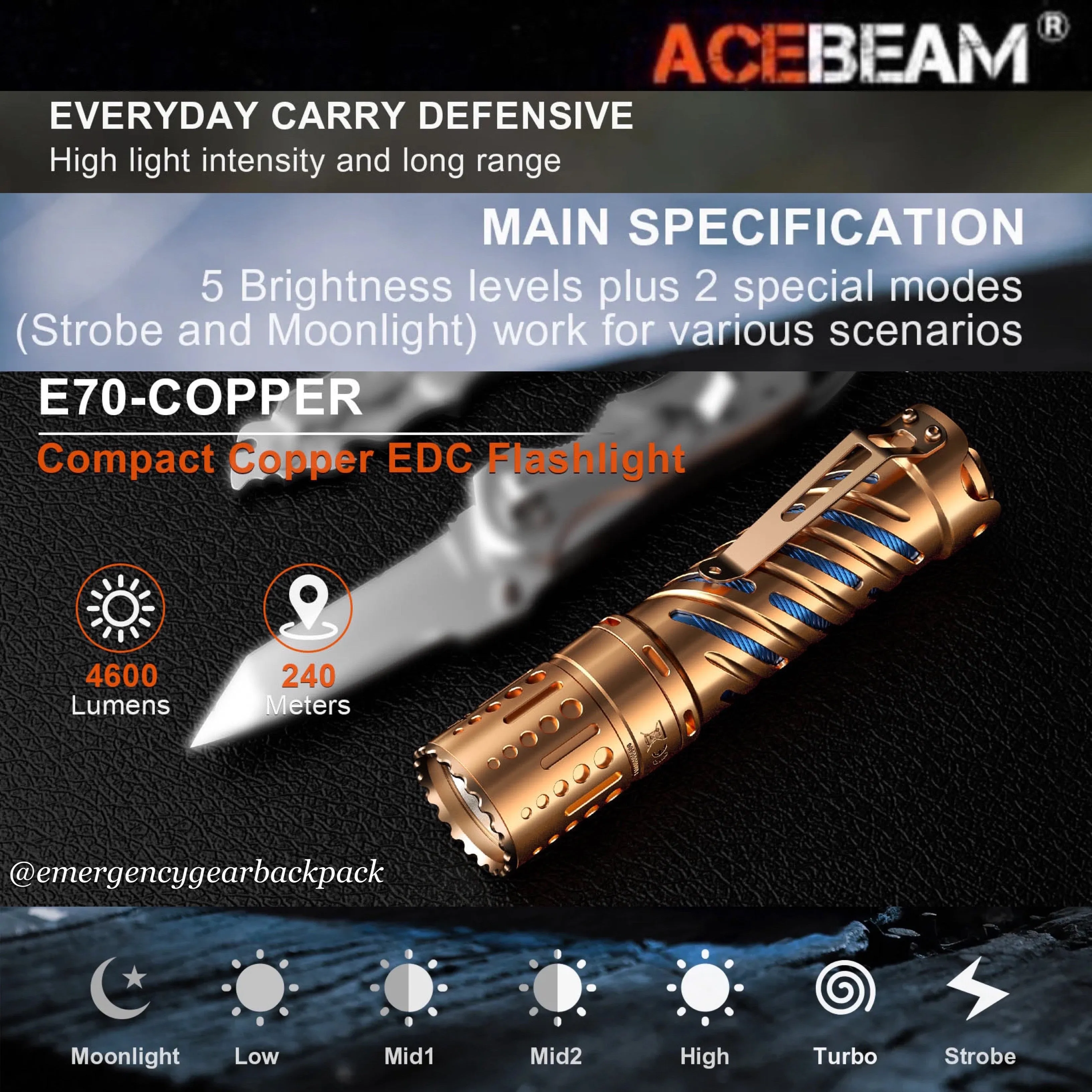 ACEBEAM E70-CU 4600LMS 240M EDC Flashlight (ไม่รวมแบตเตอรี่)