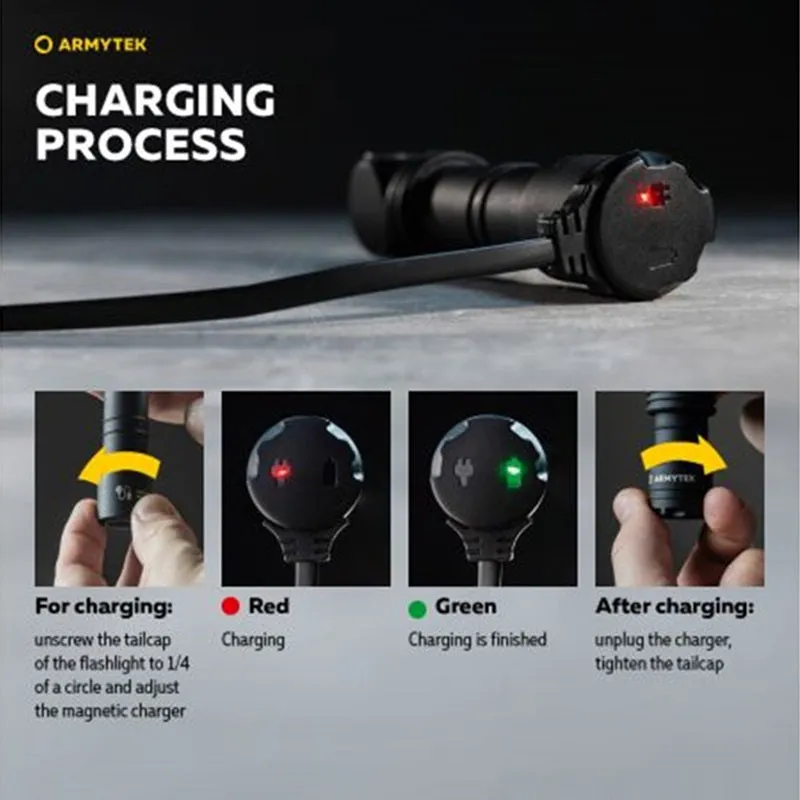ARMYTEK WIZARD C2 W UV MAGNET USB