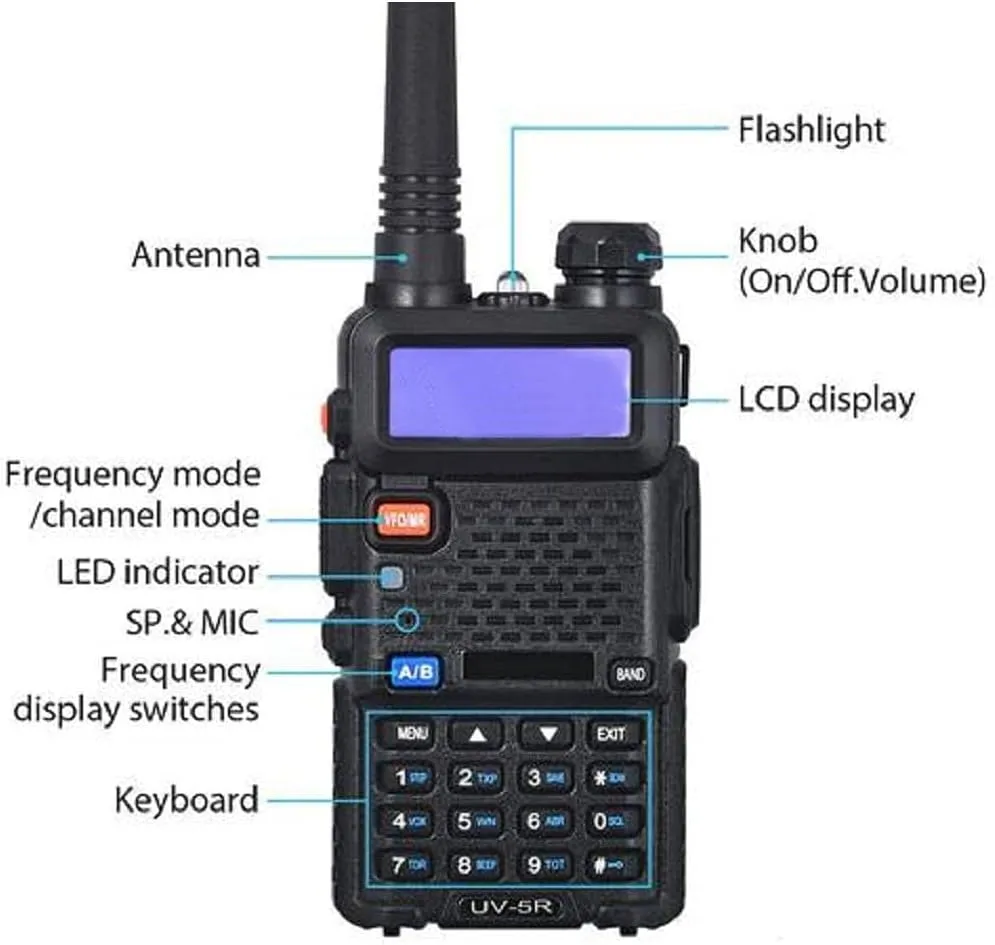 BAOFENG UV-5R Two Way Radio Handheld Ham Radio Dual Band Walkie Talkie (5R-2PACK)