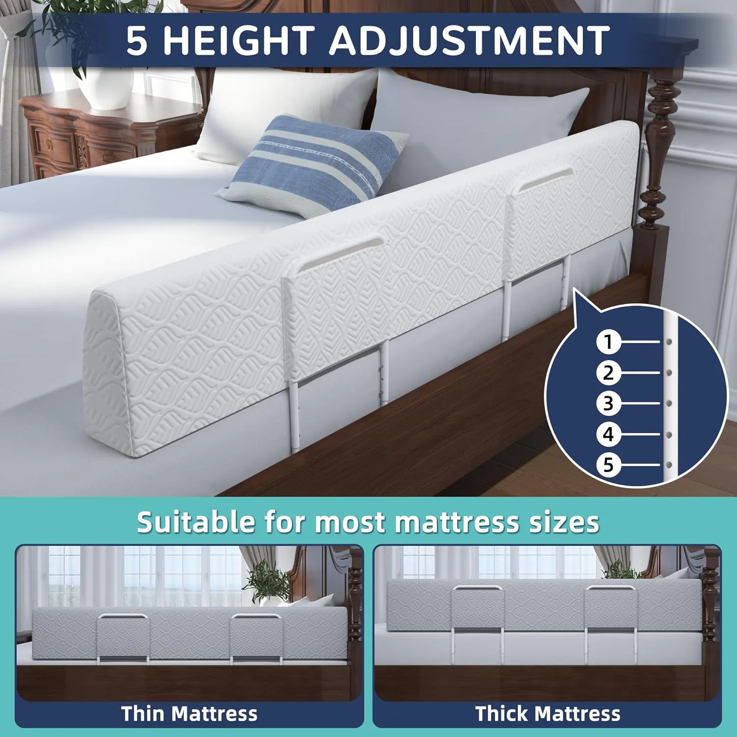 Bed Bumper for Toddlers, Foam Bed Rail for Toddlers, Toddler Bed Rail Bumper, Soft Safety Bed Guard Rail for Kids, Bed Side Rail for Twin, Full, Queen & King Beds (White, 51IN)