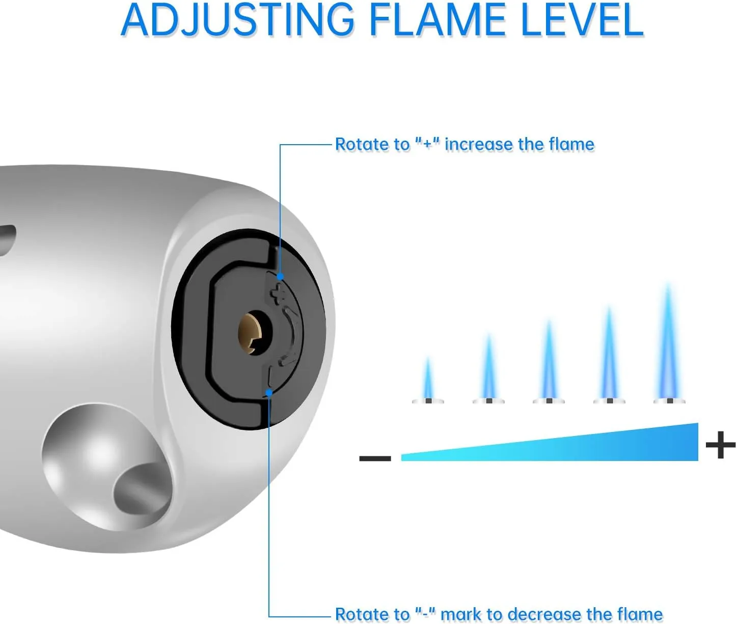 Butane Lighter Torch Long Jet Flame Windproof Lighter with Visual Fuel Window for Fireplace Kitchen Grill BBQ Camping, Black (No Butane Included)