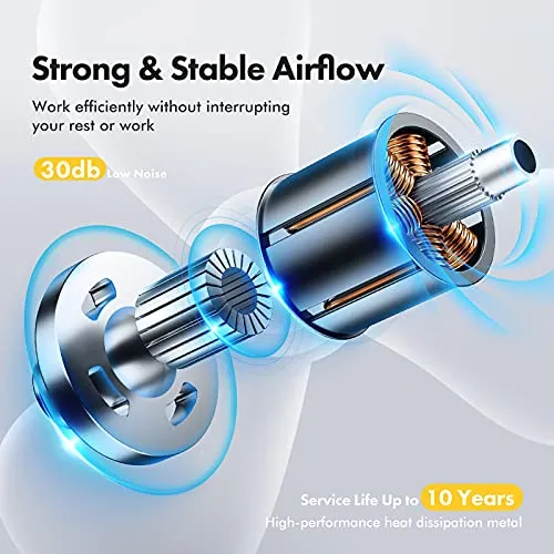 Camping Fan w/ LED Lantern,10400mAh 9" Portable Fan Rechargeable