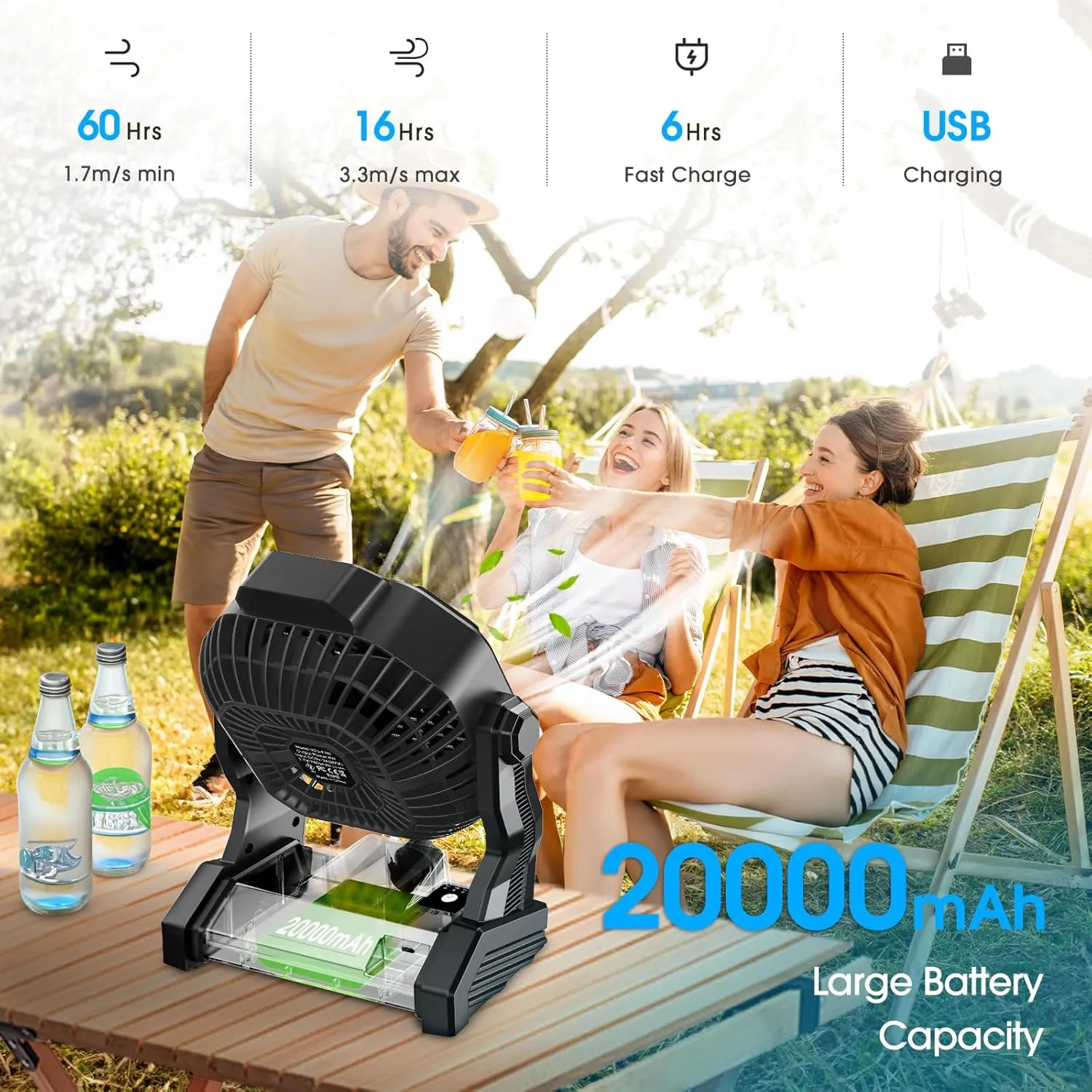 Camping Fan with LED Lantern, 20000 mAh 9 Inch Portable Rechargeable Battery Powered Fan with Stepless Speed and Quiet Battery Operated for Picnic, Barbecue, Fishing, Travel, Home, Tent