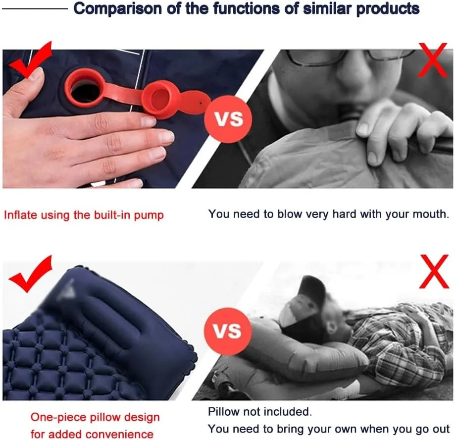 Camping Mattress Self-inflating,camping Mats for Sleeping,Convenient, Built-in Foot Pump, One-piece Inflatable Camping Mat with Storage Bag for Camping, Etc(Navy blue)