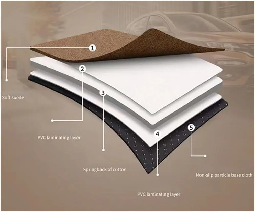Car Air Mattresses for Peugeot 607, Portable Bed Cushion Bedding Camping Hiking Inflatable Pillow Multifunctional Accessories Outdoor,B