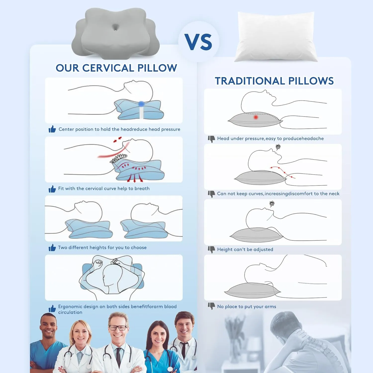 Cervical Pillow for Neck Pain Relief, Cooling Contour Memory Foam Pillows Support Odorless Ergonomic Neck Pillow Adjustable Orthopedic Bed Pillow for Side Back Stomach Sleeper with Pillowcase，Grey