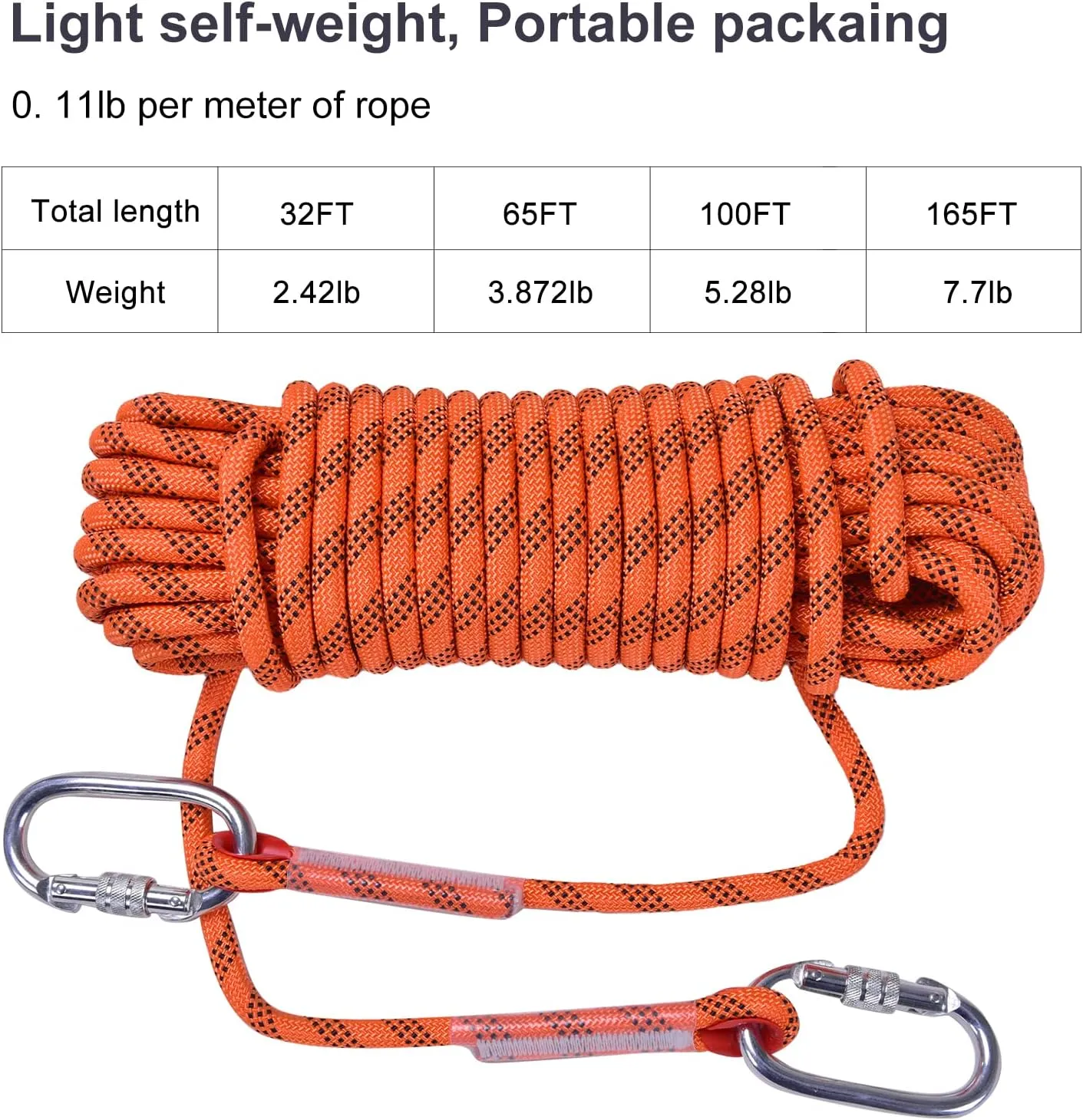 Climbing Rope, 12 mm Static Climbing Rope, 32FT(10M) 65FT(20M) 100FT(30M) 164FT(50M) Outdoor Rock Climbing Rope, Escape Rope, Rappelling Rope, Fire Rescue Parachute Rope