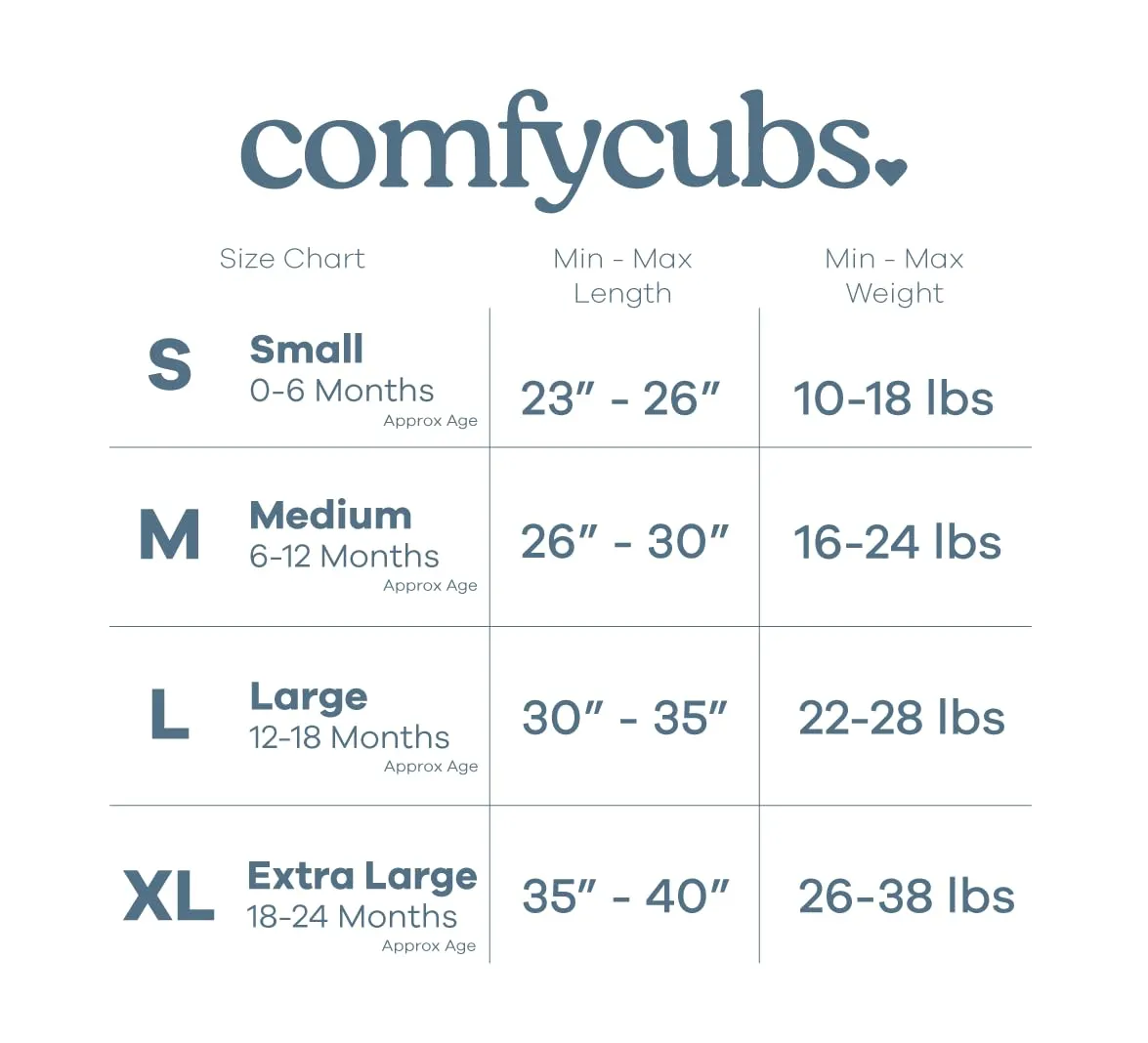 Comfy Cubs Baby Sleep Sack 18-24 Months, X-Large - Soft 100% Cotton Wearable Blanket for Babies & Toddlers - Breathable Sleeveless Sleep Bag for Baby with Covered Zipper - Blue
