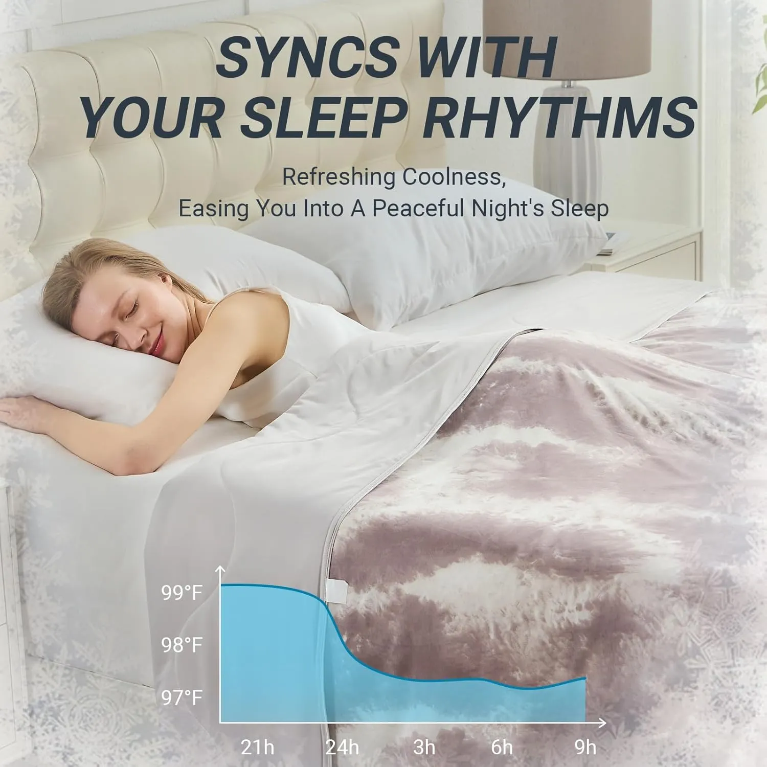 Cooling Comforter Queen Size, Double Sided Cooling Blankets for Hot Sleepers, Soft Breathable Lightweight Summer Cooling Comforter for Night Sweats Absorbs Body HEA