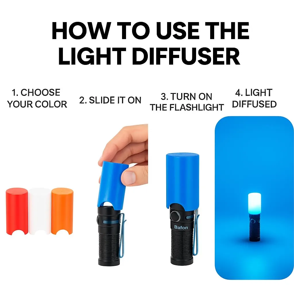 Custom Diffuser compatible with Olight Baton 3 & 4 - Perfect Fit and Enhanced Light Distribution (Red, Blue, Orange, Clear (4 Pack))