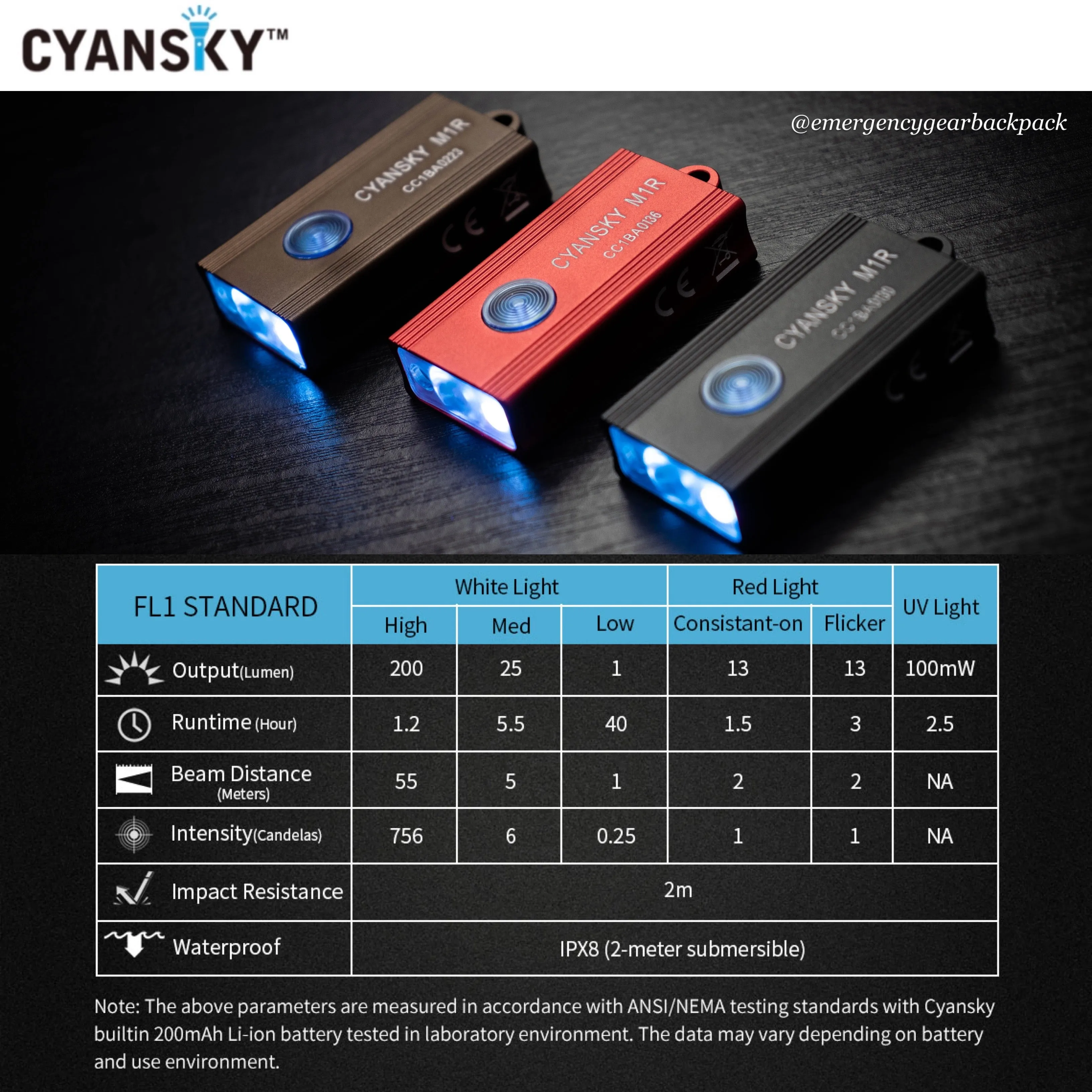 Cyansky M1R Multifunctional Keychain Light