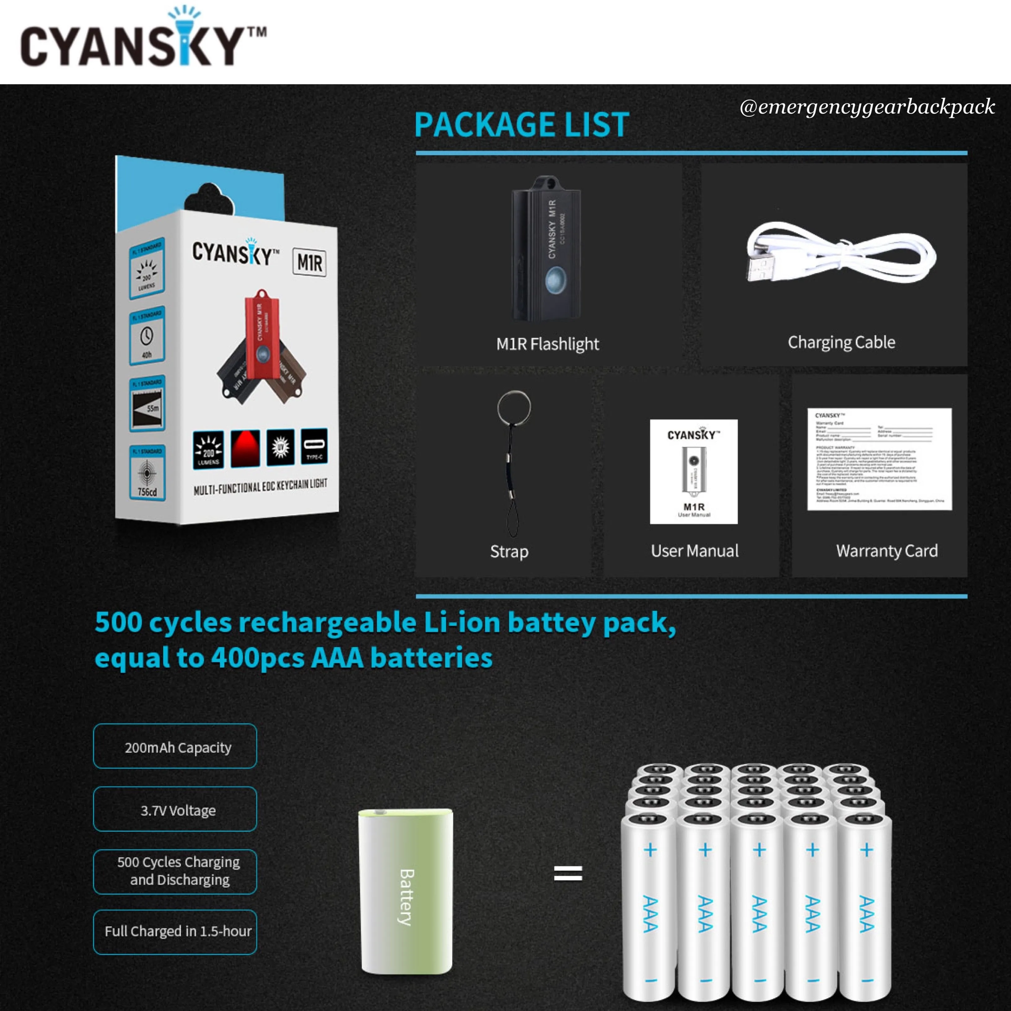 Cyansky M1R Multifunctional Keychain Light