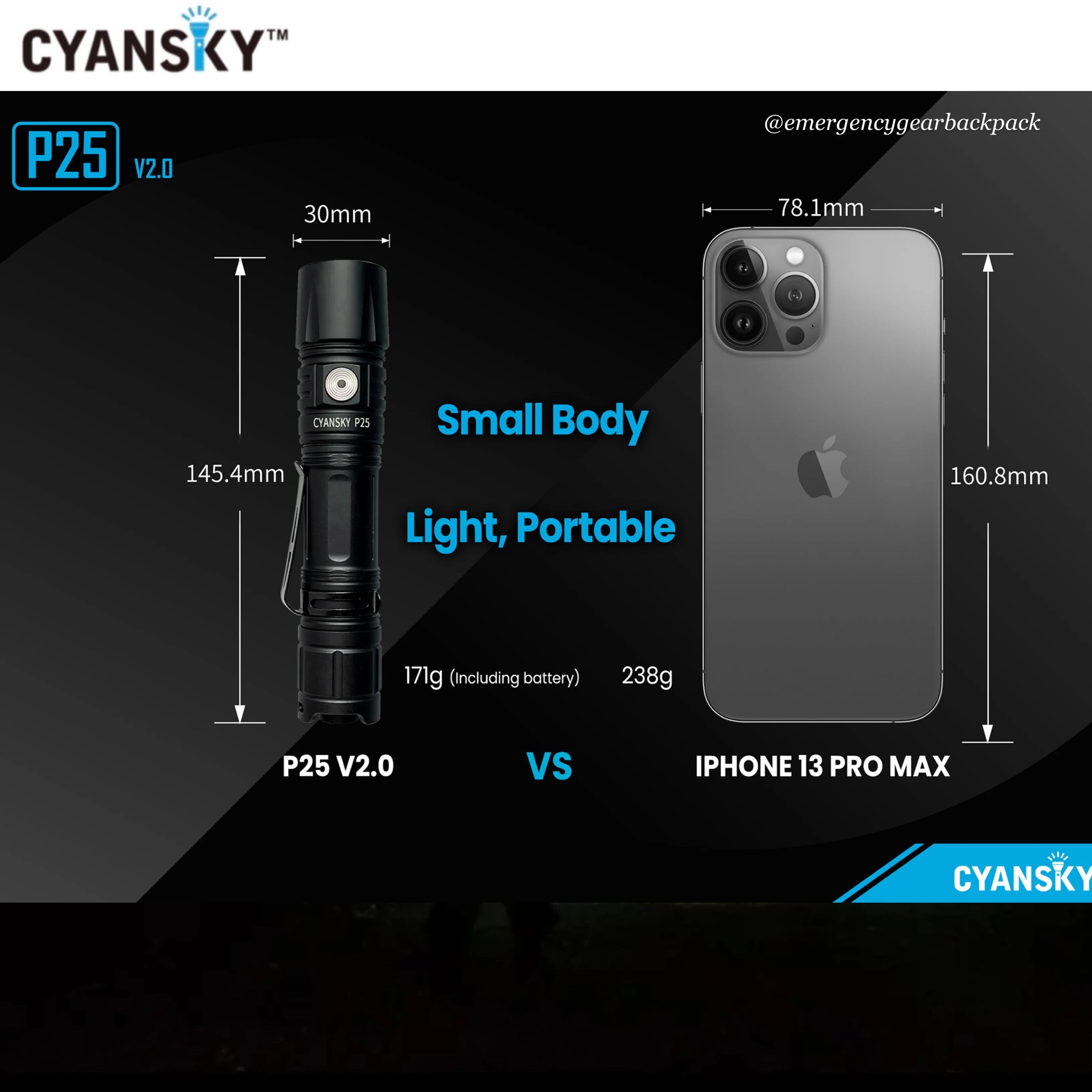 Cyansky P25 V2.0 Outdoor Flashlight 3600LMS 208M