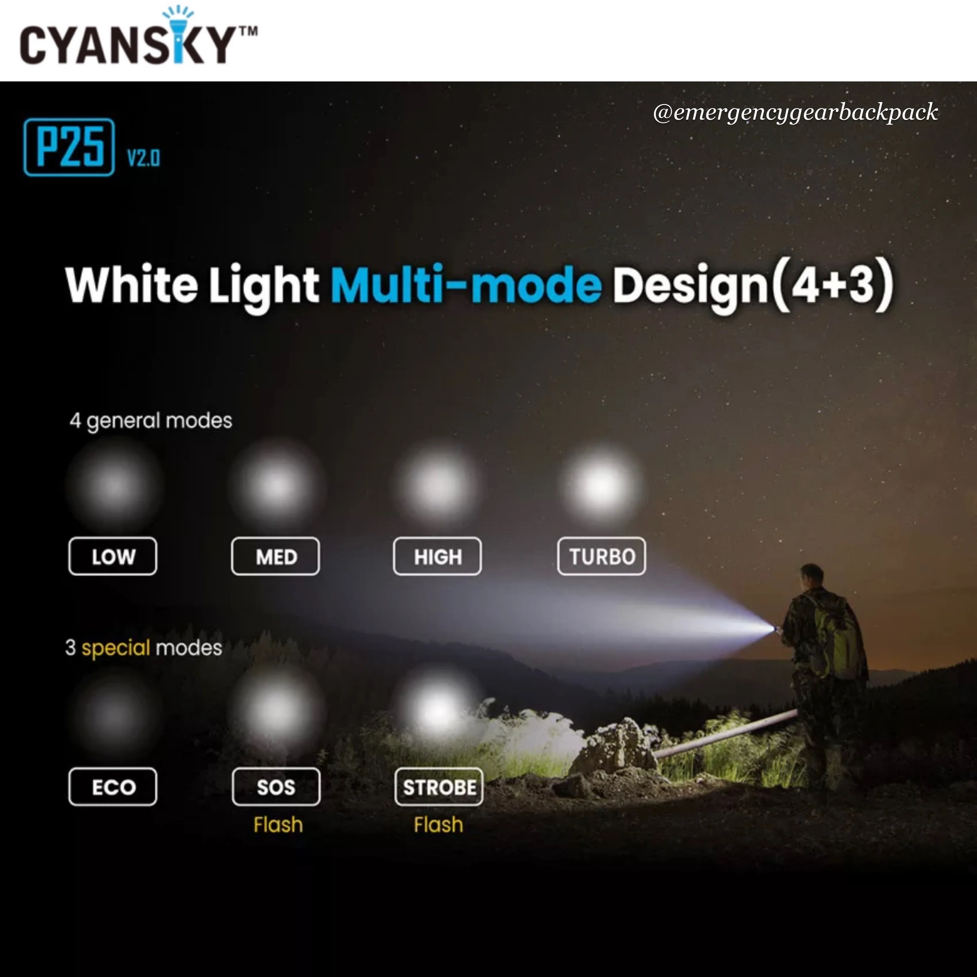 Cyansky P25 V2.0 Outdoor Flashlight 3600LMS 208M