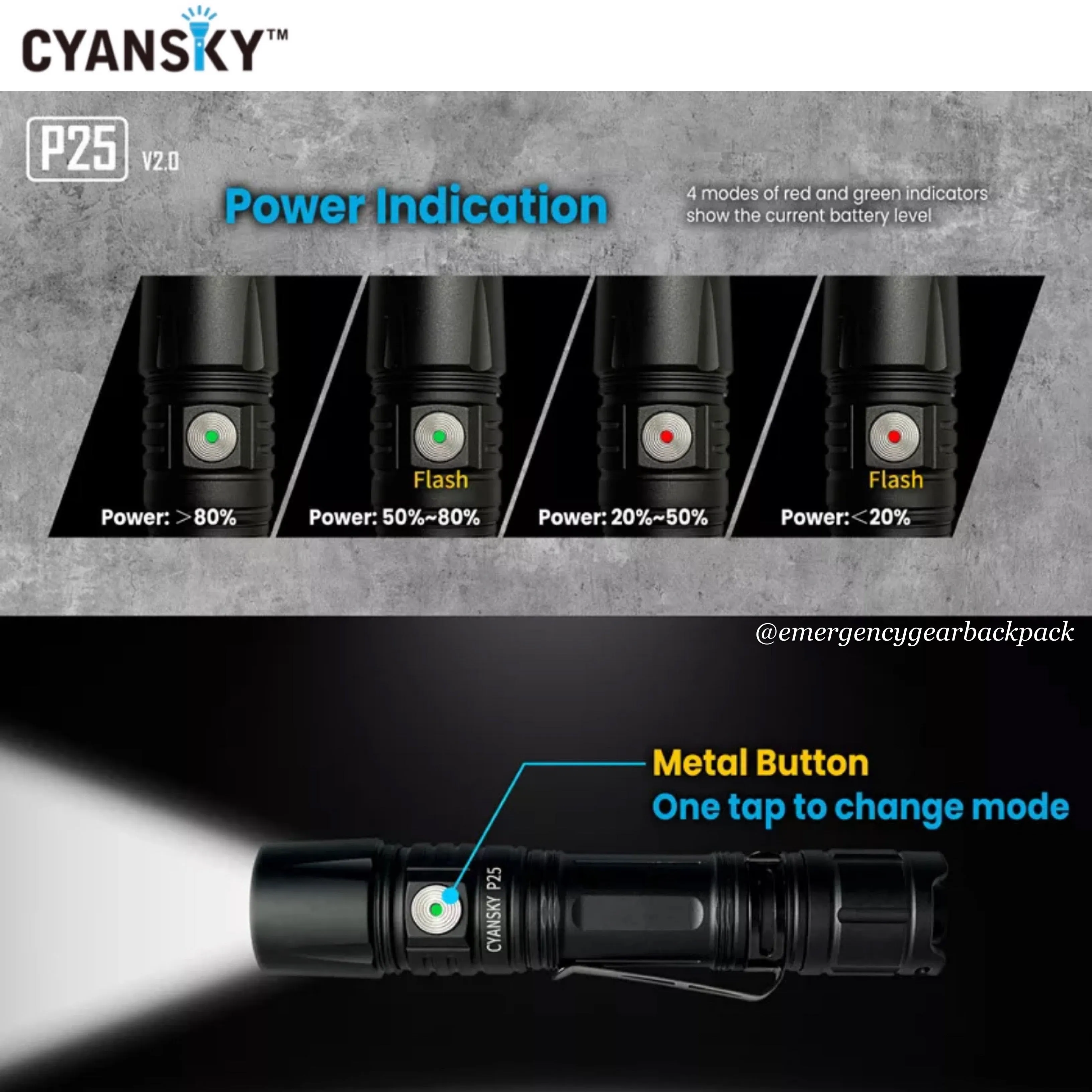 Cyansky P25 V2.0 Outdoor Flashlight 3600LMS 208M