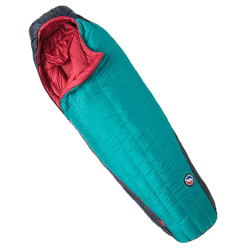 Daisy Mae 15 Right-aqua/navy