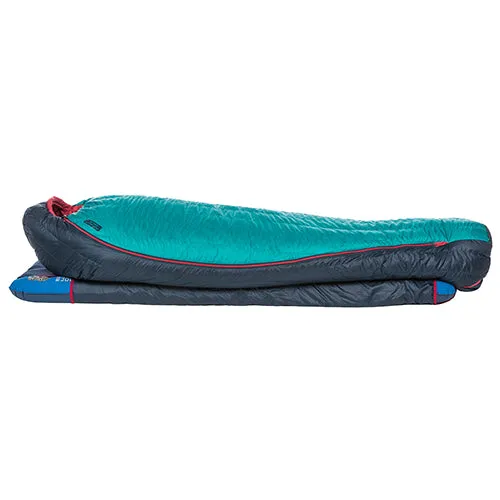Daisy Mae 15 Right-aqua/navy