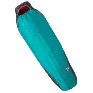 Daisy Mae 15 Right-aqua/navy