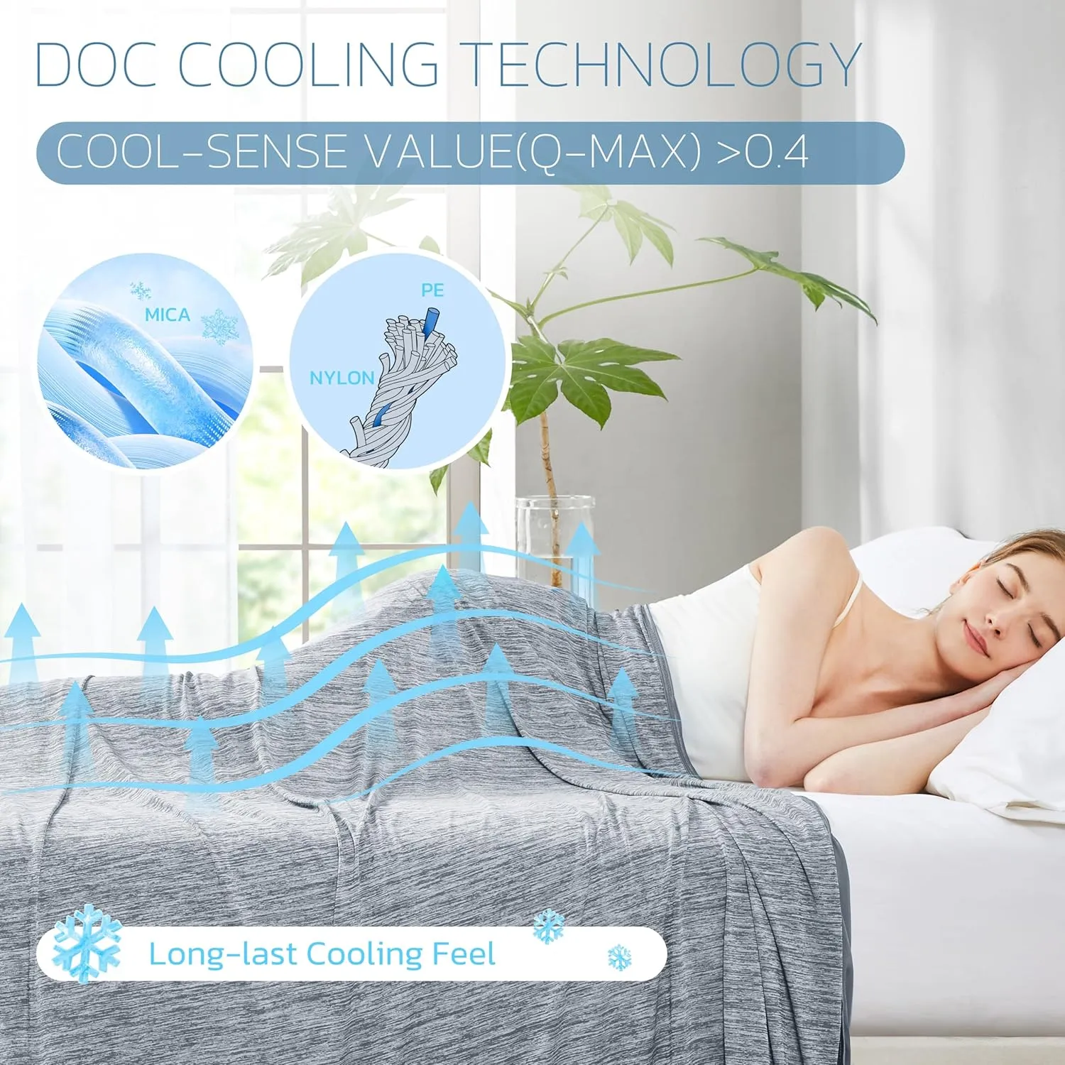 Degrees of Comfort Cooling Blanket, Summer Cooling Blankets for Hot Sleepers, Q-Max>0.4 Cold Tech Fabric, Cold Summer Bedding Queen Size, Grey