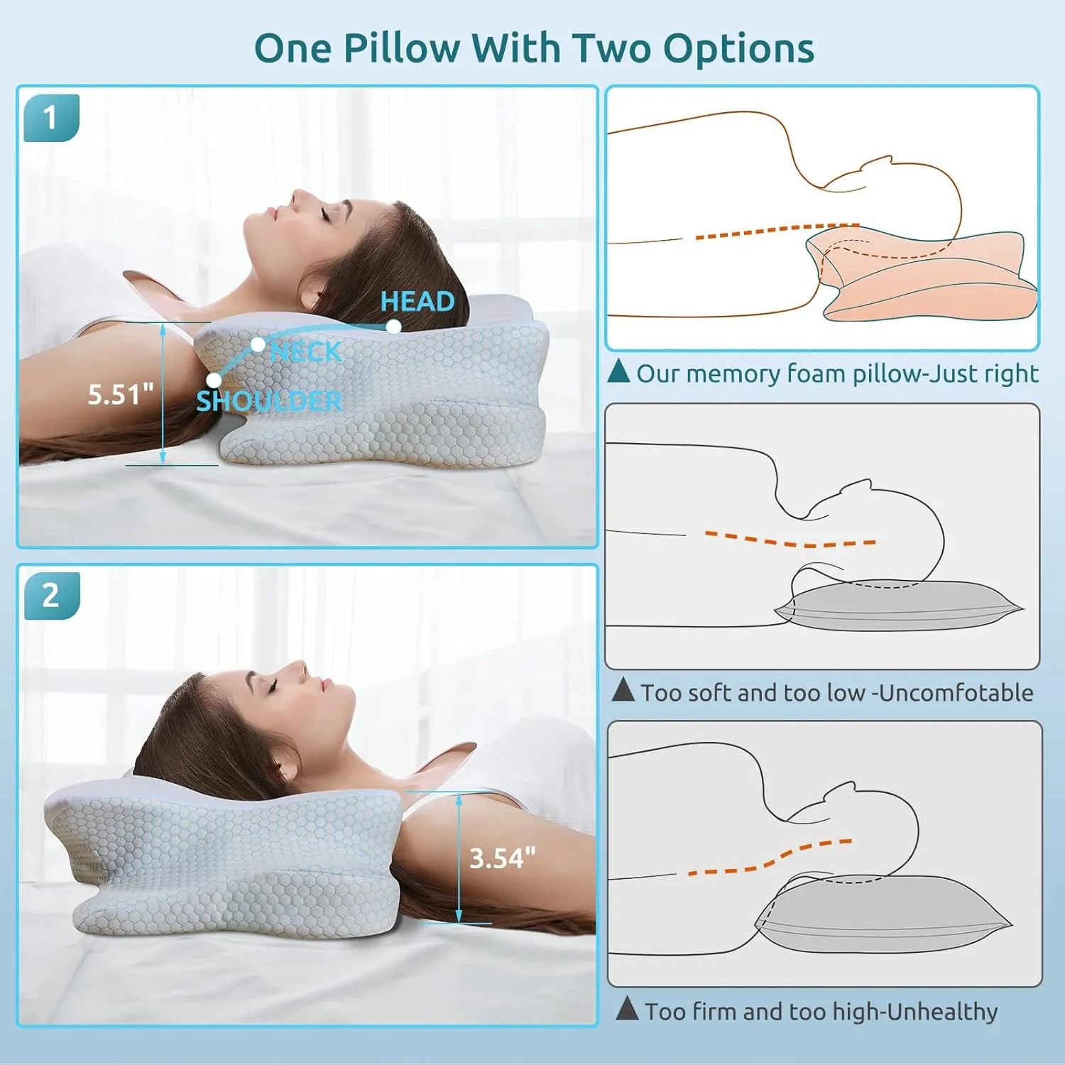 DONAMA Cervical Pillow for Neck Pain Relief,Contour Memory Foam Pillow,Ergonomic Orthopedic Neck Support Pillow for Side,Back and Stomach Sleepers with Breathable Pillowcase-Blue