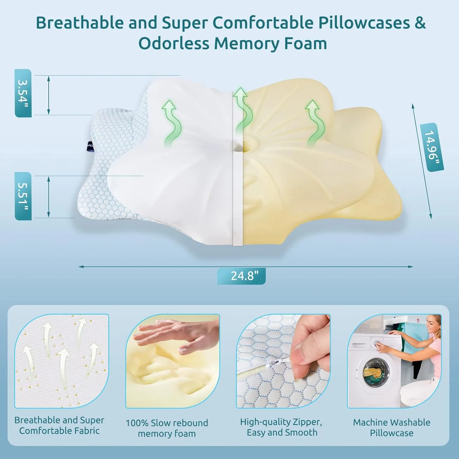 DONAMA Cervical Pillow for Neck Pain Relief,Contour Memory Foam Pillow,Ergonomic Orthopedic Neck Support Pillow for Side,Back and Stomach Sleepers with Breathable Pillowcase-Blue