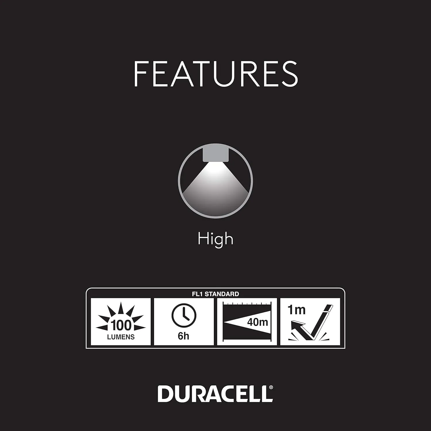 Duracell 100 Lumen Heavy Duty Rubber Flashlight - Rubberized Construction with Comfort Grip Design and 2-AA Batteries Included. Great for In-Door & Out-Door Use
