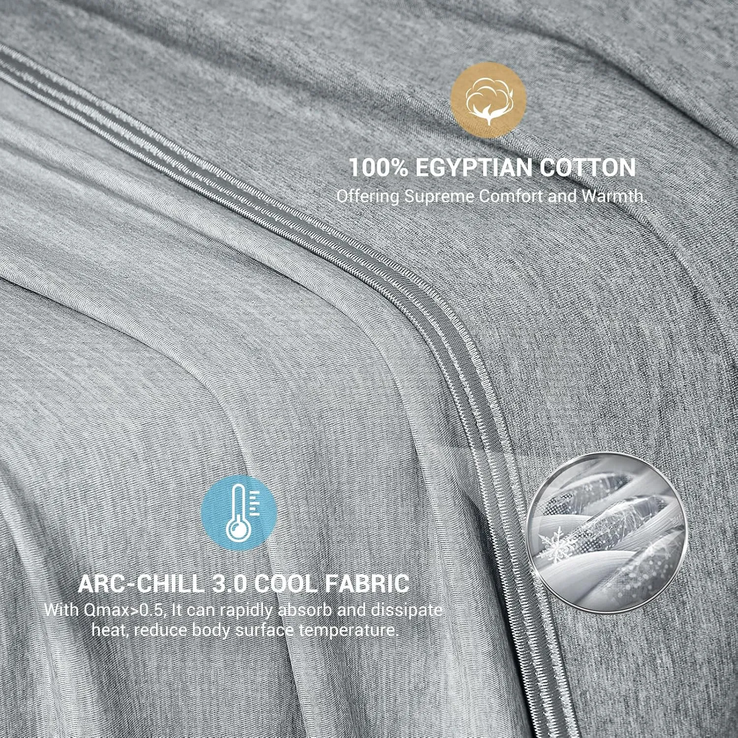 Elegear Revolutionary Cooling Blanket Throw, Absorbs Heat to Keep Body Cool for Night Sweats, Arc-Chill 3.0 Cool Fiber Q-Max>0.5 for Hot Sleepers, Lightweight Summer Cold Blankets for Sleeping, Grey