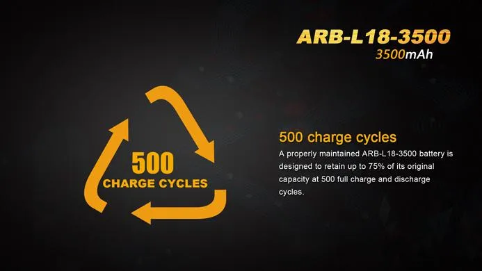 FENIX ARB-L18-3500 Battery