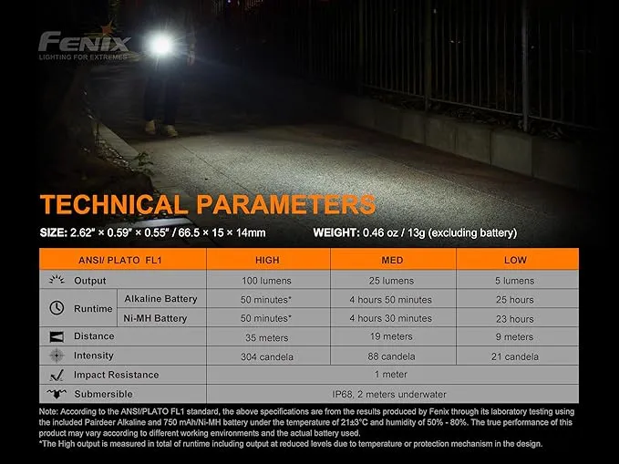 FENIX E01 V2.0 Mini Keychain Light 100lm