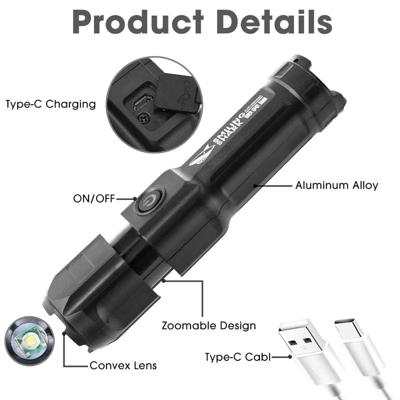 Flashlight: Smiling Shark