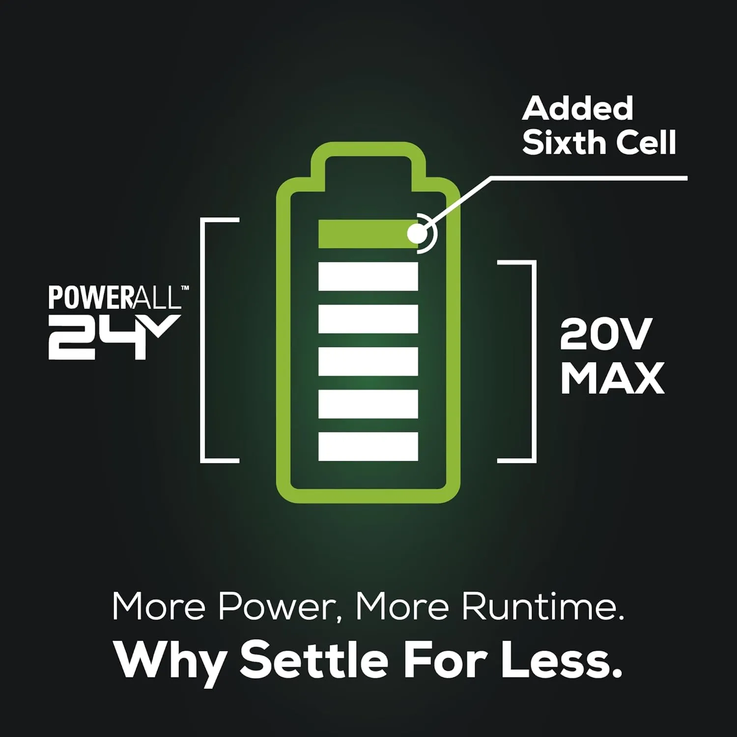 Greenworks 24V Brushless 1/2" Hammer Drill (530 in-lbs.) 2.0Ah Battery and Charger Included, DDG402