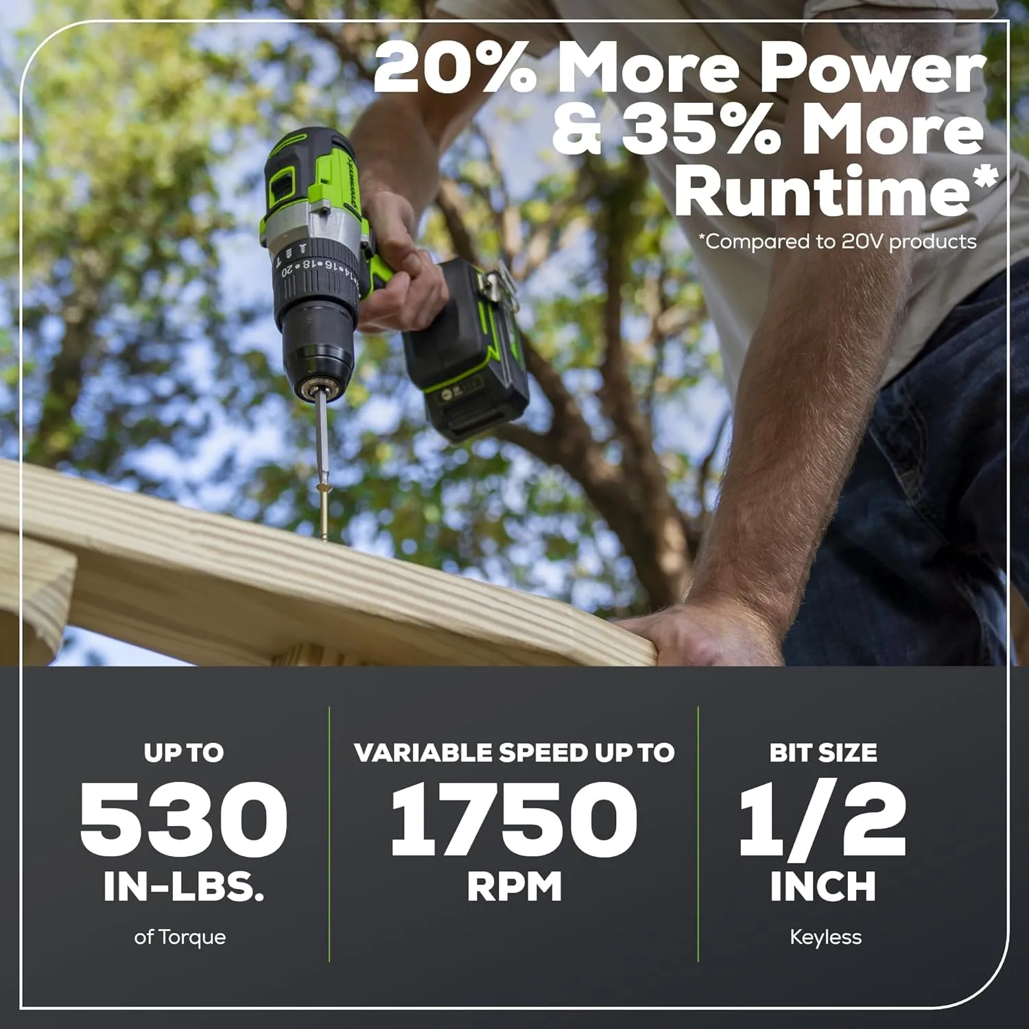 Greenworks 24V Brushless 1/2" Hammer Drill (530 in-lbs.) 2.0Ah Battery and Charger Included, DDG402