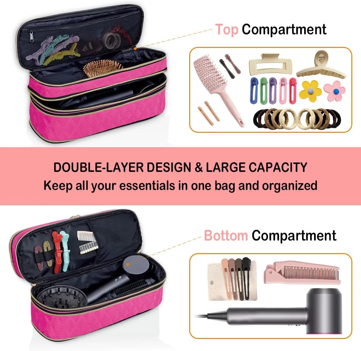 Hair Dryer Travel Carrying Case, Curling Iron Storage Bag, Slim Expandable Handheld Dual-Layer Travel Storage Bag for Dryer/Hair Tool Organizer/Style Organizer