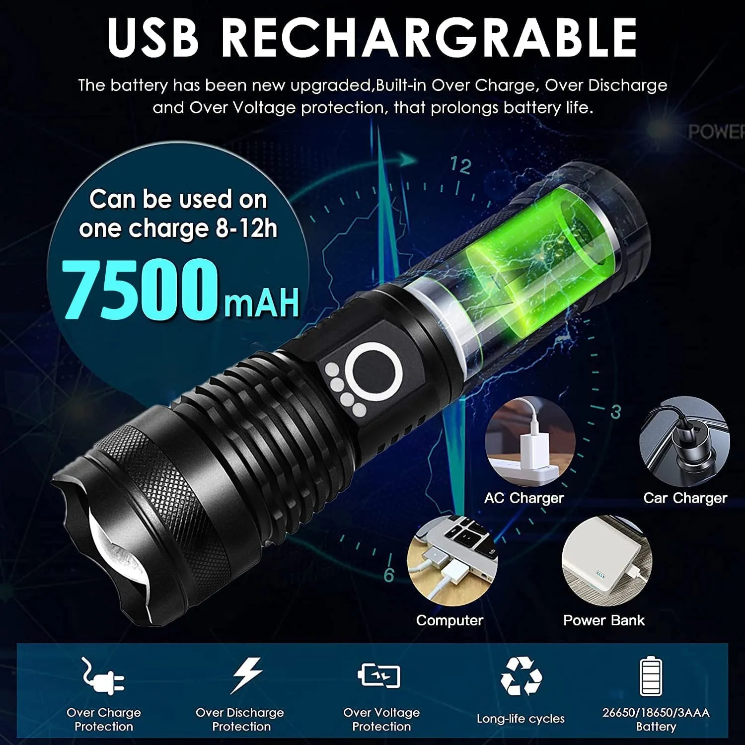 High Power Rechargeable Led Flashlight