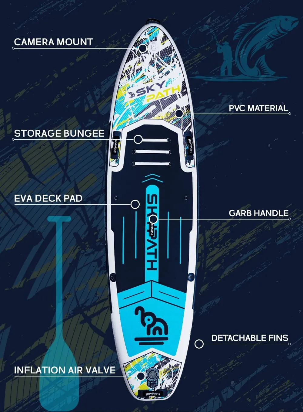 Inflatable Stand Up Paddle Board,10'6''*32''/11'*34'' Ultra-Light SUP Board,Blow Up Paddle Board, Wide Stable Family Board for Youth & Adults of All Skill Levels with Full Set of SUP Board Accessories