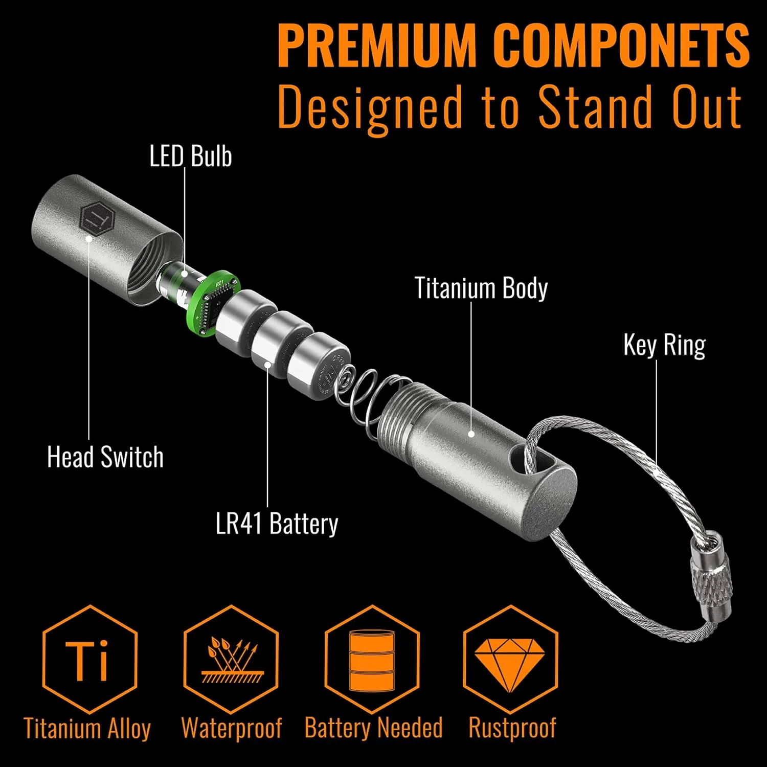 KeyUnity KF00 Titanium Mini Keychain LED Flashlight, 15 Lumens Waterproof Electric Torch Light Handheld Size Single Mode for Camping, Hiking, Climbing, Fishing, Backpacking (KF00 Sandblasted)
