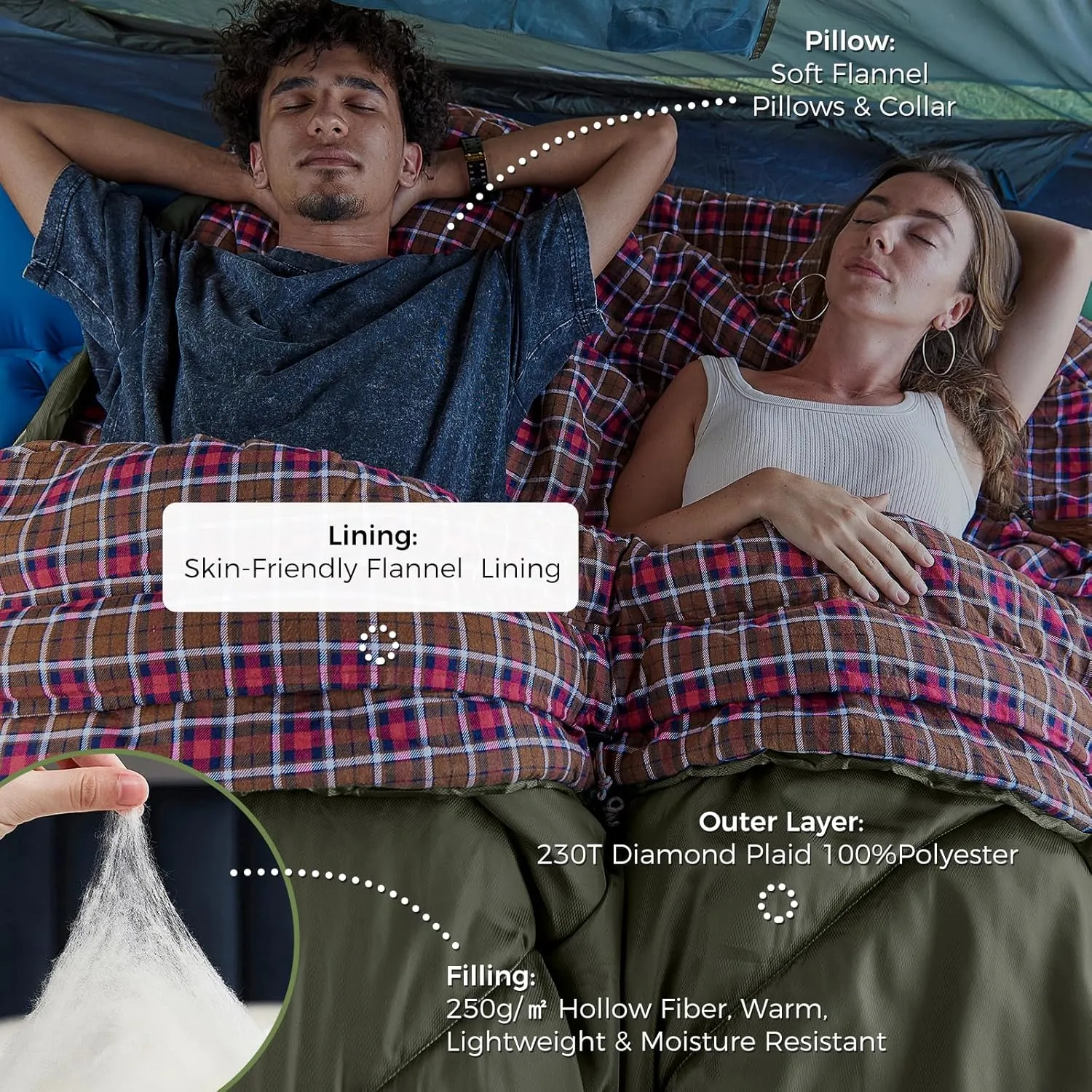 KingCamp Double Sleeping Bag for Adults, Queen Size 2 Person XXL Flannel Sleeping Bag, Waterproof Lightweight Flannel Quilt with 2 Pillows, Perfect for Couples Family Camping Hiking