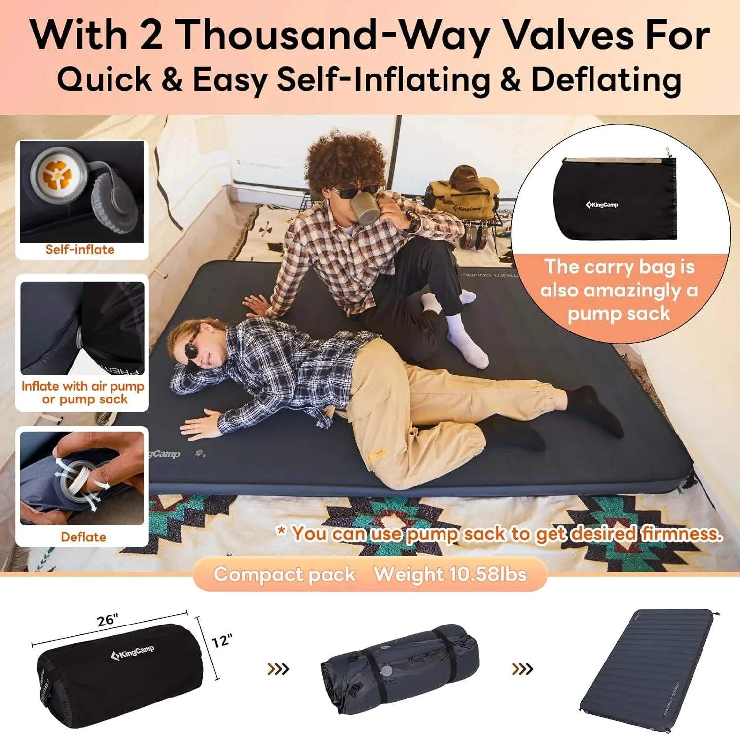 KingCamp Self-Inflating Sleeping Pad with 3D Side Walls