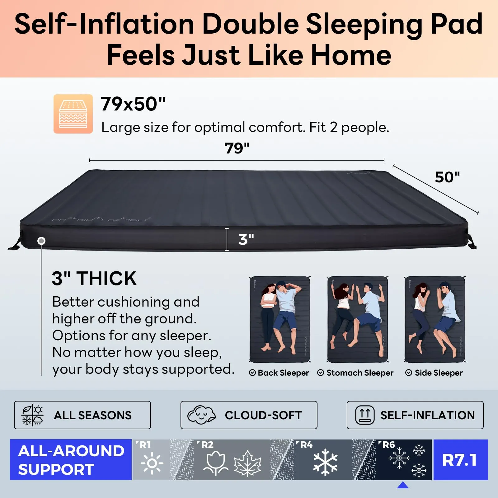 KingCamp Self-Inflating Sleeping Pad with 3D Side Walls