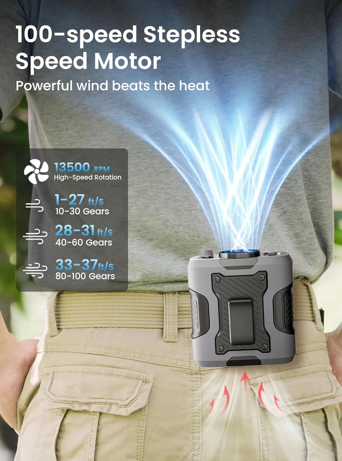 Koonie Portable Waist Clip Fan, Wearable Belt Personal Fan with 100 Levels Speeds, 13500 RPM Strong Airflow, Rechargeable Battery Supports 24H Use Time, Cool Clip Under Shirt for Outdoor Jobsite Farm
