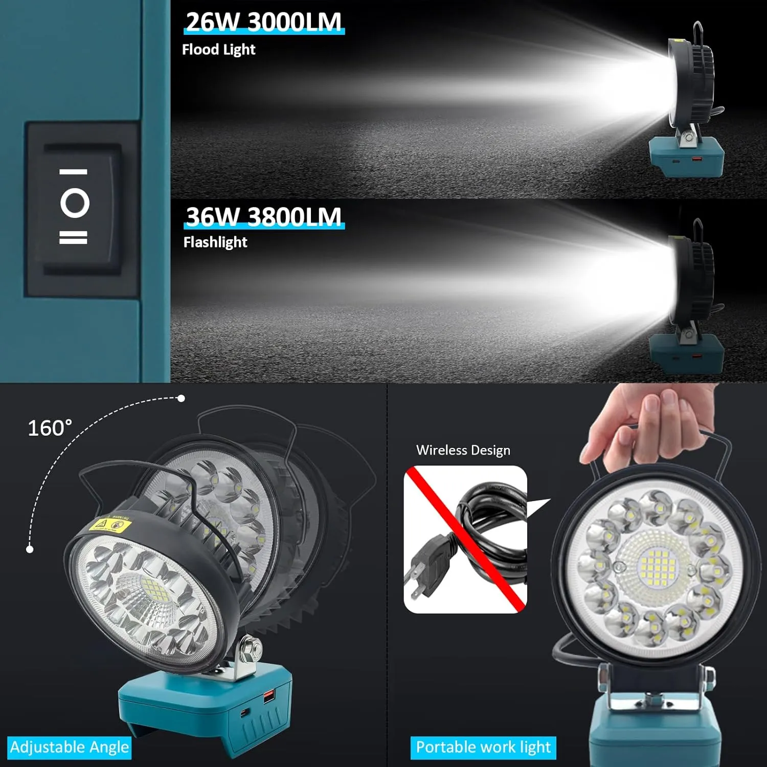 LED Work Light 36w 3800lm Flashlight Compatible with Makita 18v Lxt Battery BL1850 BL1850B BL1830 BL1890B, 2Mode Work Light 18v LED Cordless Flashlight Tools Construction Camping Emergency Lights