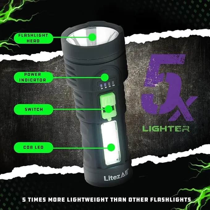LitezAll Soft Touch Flashlight | Compact LED Flashlight and Rechargeable Flashlight 320 Lumens | Durable with Smooth Rubberized TPR Coating Pocket Flashlight Gifts for Men, Charging Cable Included