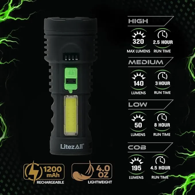LitezAll Soft Touch Flashlight | Compact LED Flashlight and Rechargeable Flashlight 320 Lumens | Durable with Smooth Rubberized TPR Coating Pocket Flashlight Gifts for Men, Charging Cable Included